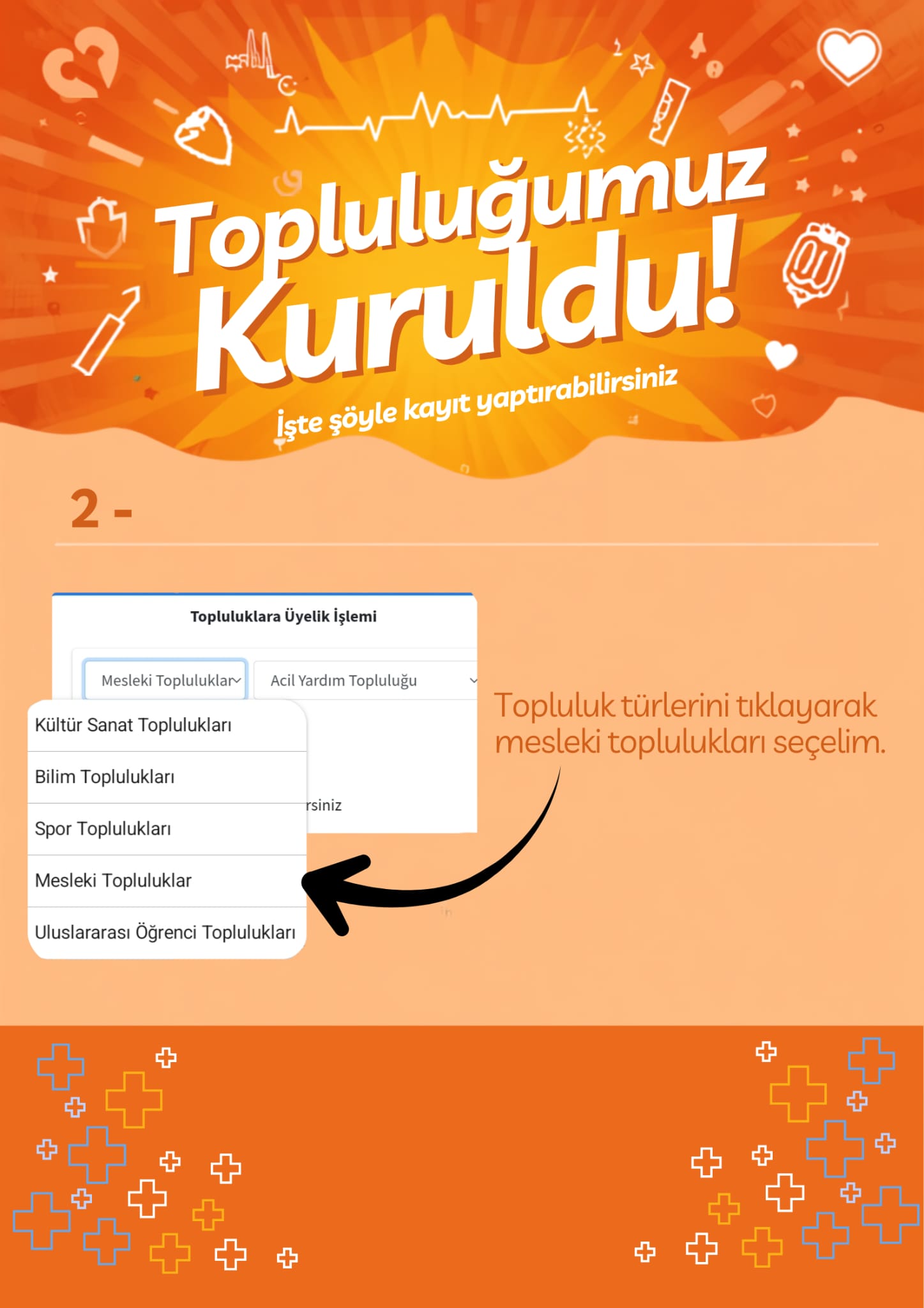 Sağlık Hizmetleri MYO Topluluğu Kuruldu...